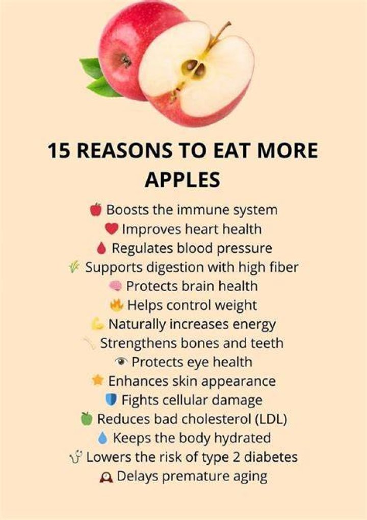 Are apples bad for digestion?