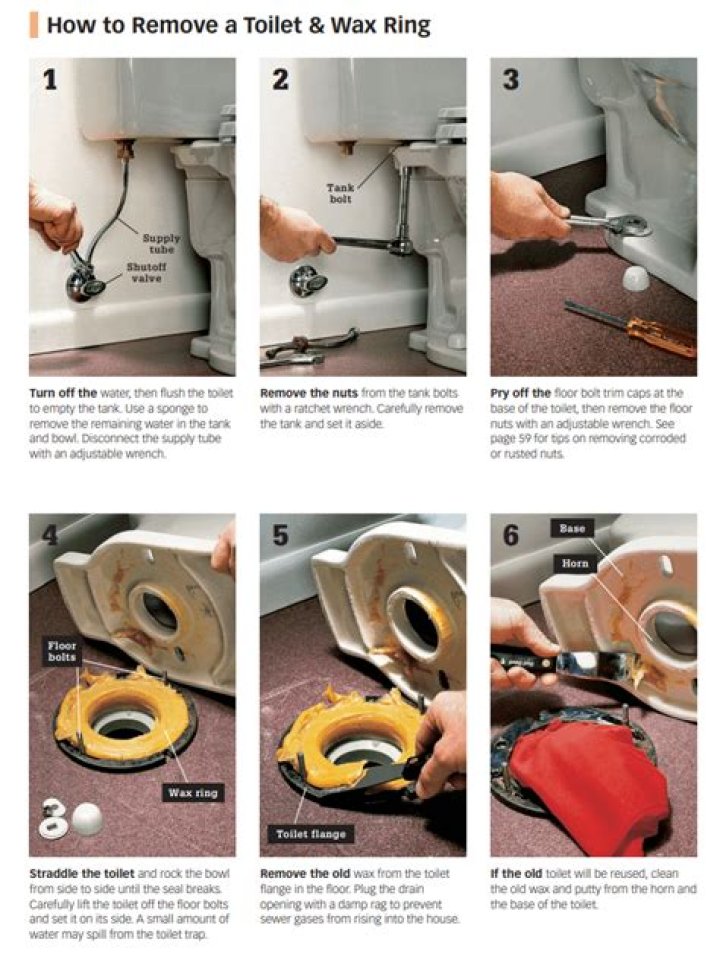 How do you get wax out of a toilet?