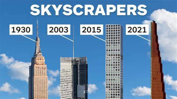 How do you make a skyscraper?