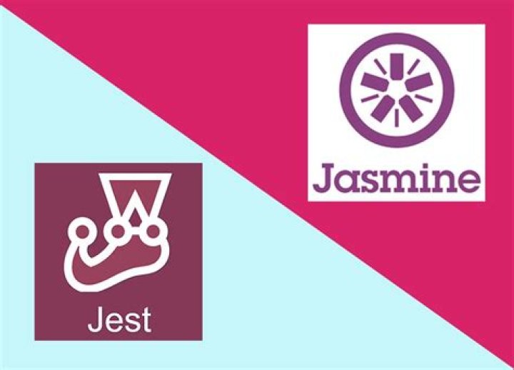 Is jest based on Jasmine?