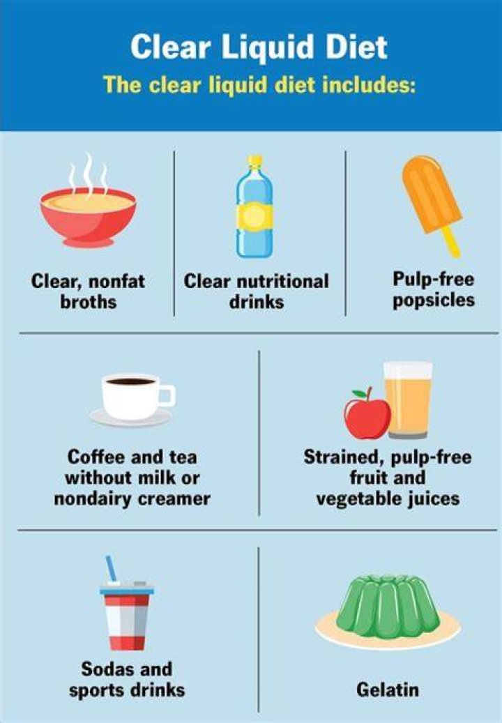 Is milk a clear liquid?