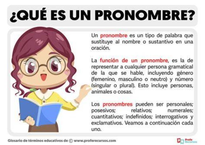 ¿Qué es un pronombre dativo?