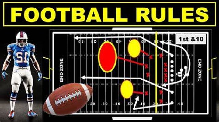 What are the rules to American football?