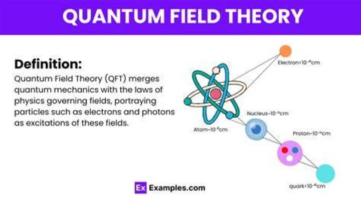 What does quantum field mean?