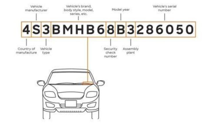 What is an OEM number on a car?