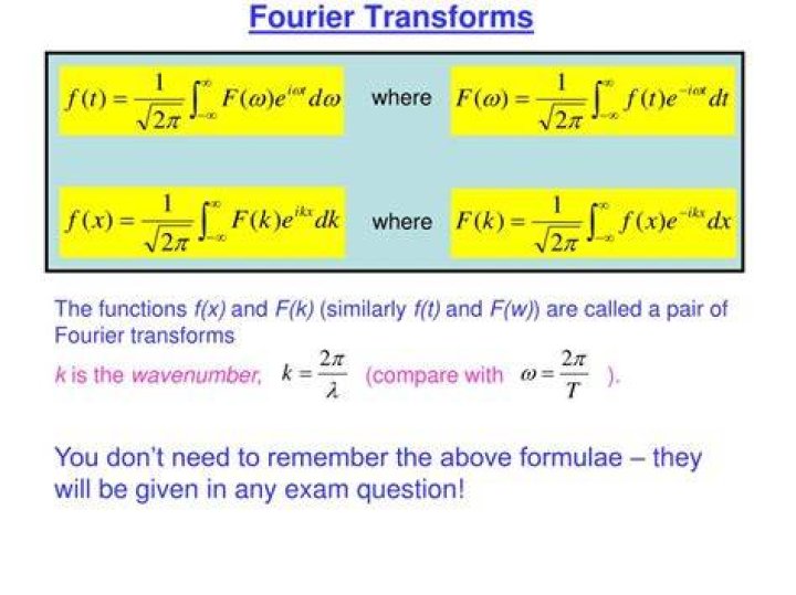 What is J in Fourier Transform?