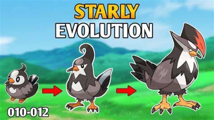 What level does Starly learn endeavor?